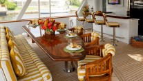 Wheels Aft Deck